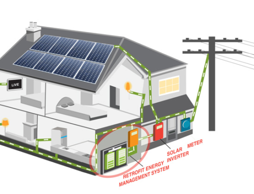 Differences between hybrid and solar inverters